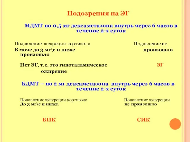 Подозрения на ЭГ МДМТ по 0,5 мг дексаметазона внутрь через 6