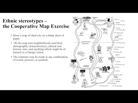 Ethnic stereotypes – the Cooperative Map Exercise Draw a map of