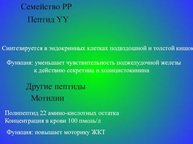 Семейство РР Пептид YY Синтезируется в эндокринных клетках подвздошной и толстой