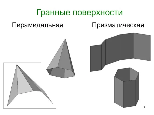 Гранные поверхности Призматическая Пирамидальная