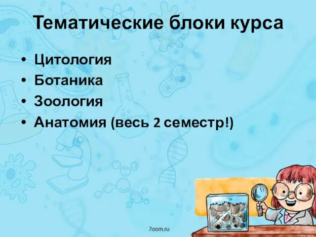 Тематические блоки курса Цитология Ботаника Зоология Анатомия (весь 2 семестр!)