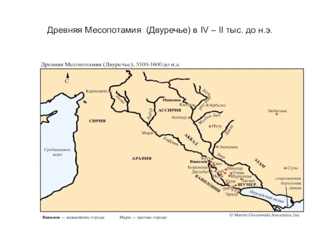 Древняя Месопотамия (Двуречье) в IV – II тыс. до н.э.