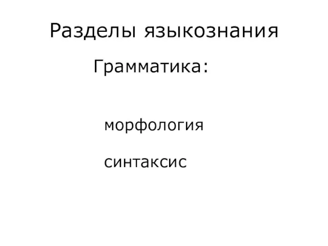 Разделы языкознания Грамматика: морфология синтаксис