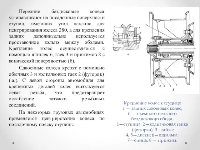 Передние бездисковые колеса устанавливают на посадочные поверхности ступиц, имеющих угол наклона