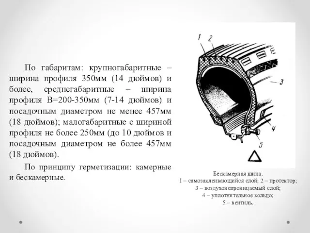 По габаритам: крупногабаритные – ширина профиля 350мм (14 дюймов) и более,