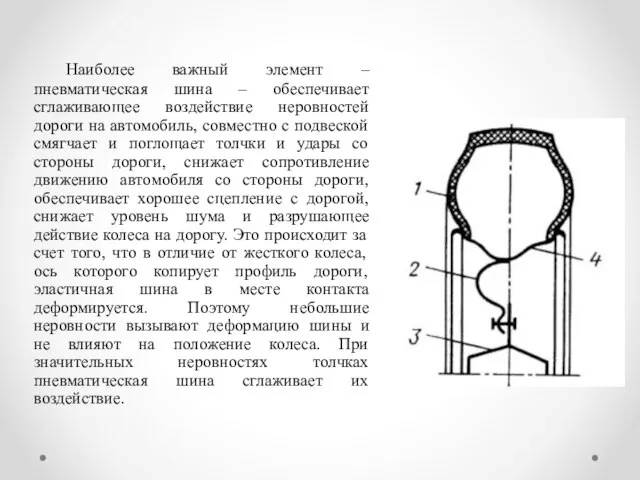 Наиболее важный элемент – пневматическая шина – обеспечивает сглаживающее воздействие неровностей