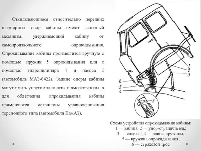 Откидывающиеся относительно передних шарнирных опор кабины имеют запорный механизм, удерживающий кабину