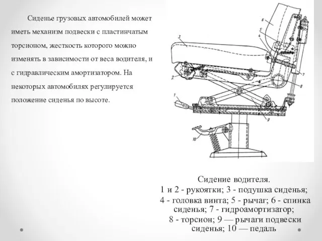 Сиденье грузовых автомобилей может иметь механизм подвески с пластинчатым торсионом, жесткость