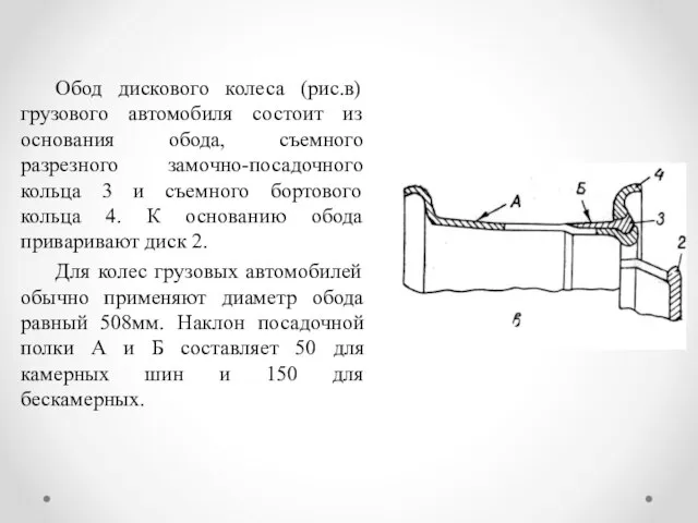 Обод дискового колеса (рис.в) грузового автомобиля состоит из основания обода, съемного