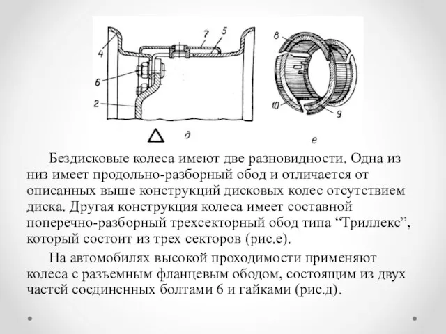 Бездисковые колеса имеют две разновидности. Одна из низ имеет продольно-разборный обод