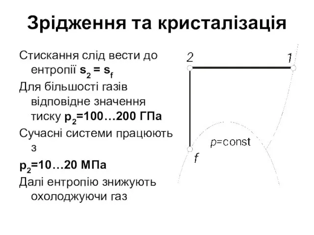 Зрідження та кристалізація Стискання слід вести до ентропії s2 = sf