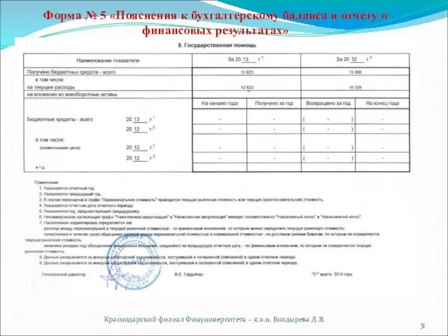 Краснодарский филиал Финуниверситета – к.э.н. Болдырева Л.В. Форма № 5 «Пояснения