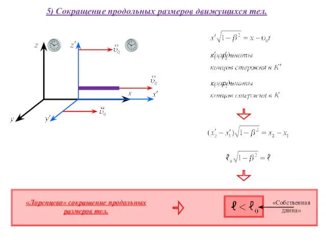 5) Сокращение продольных размеров движущихся тел.