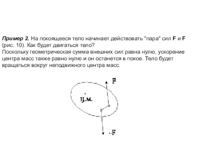 Пример 2. На покоящееся тело начинает действовать "пара" сил F и