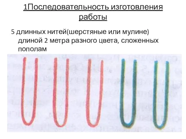 1Последовательность изготовления работы 5 длинных нитей(шерстяные или мулине) длиной 2 метра разного цвета, сложенных пополам