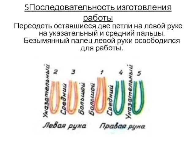 Переодеть оставшиеся две петли на левой руке на указательный и средний