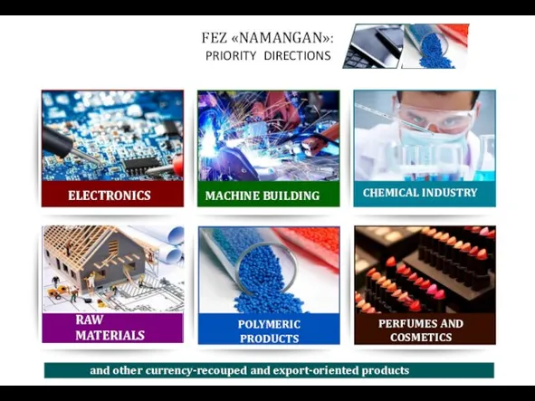 MACHINE BUILDING CHEMICAL INDUSTRY ELECTRONICS and other currency-recouped and export-oriented products