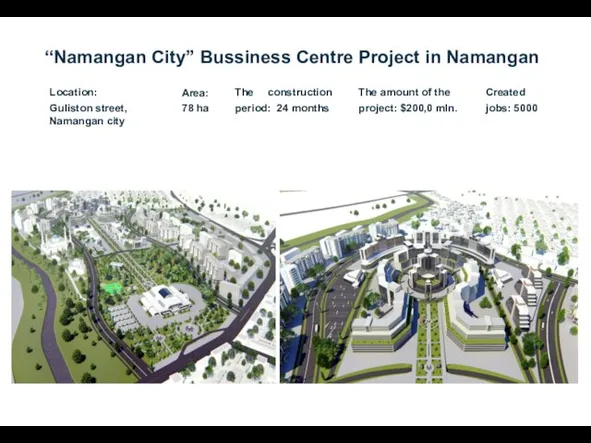 “Namangan City” Bussiness Centre Project in Namangan Location: Guliston street, Namangan