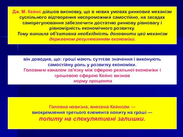 Дж. М. Кейнс дійшов висновку, що в нових умовах ринковий механізм