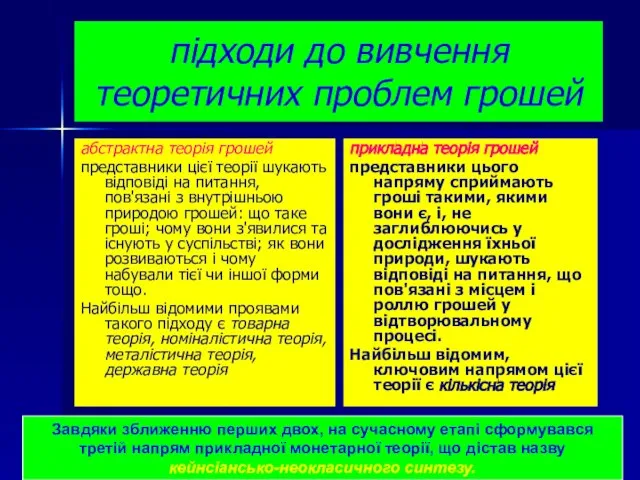 підходи до вивчення теоретичних проблем грошей абстрактна теорія грошей представники цієї