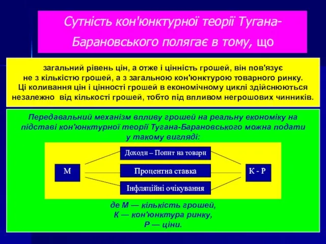 Сутність кон'юнктурної теорії Тугана-Барановського полягає в тому, що загальний рівень цін,