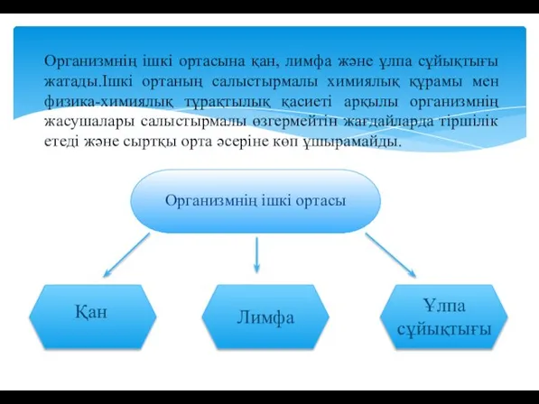 Организмнің ішкі ортасына қан, лимфа және ұлпа сұйықтығы жатады.Ішкі ортаның салыстырмалы