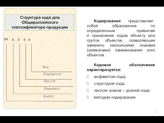 Кодирование представляет собой образование по определенным правилам и присвоение кодов объекту