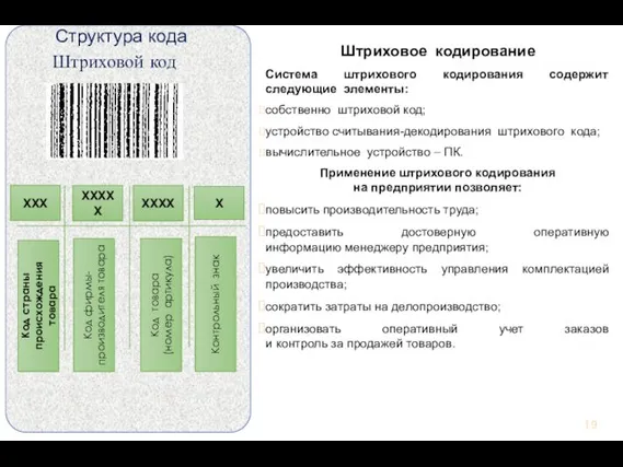 Штриховое кодирование Система штрихового кодирования содержит следующие элементы: собственно штриховой код;