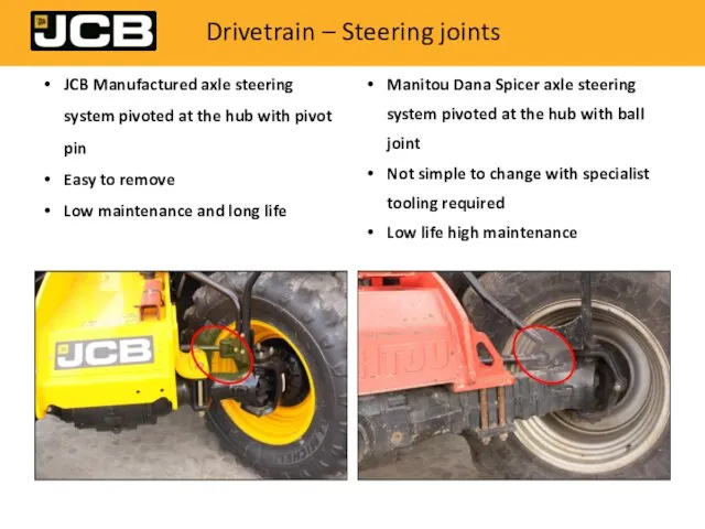 Drivetrain – Steering joints JCB Manufactured axle steering system pivoted at