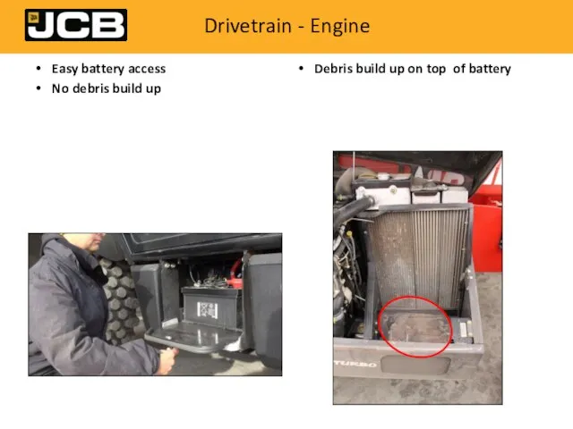 Drivetrain - Engine Easy battery access No debris build up Debris