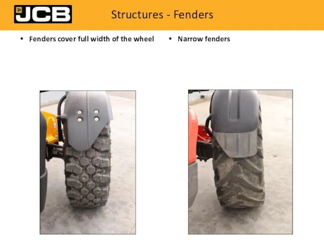 Structures - Fenders Fenders cover full width of the wheel Narrow fenders