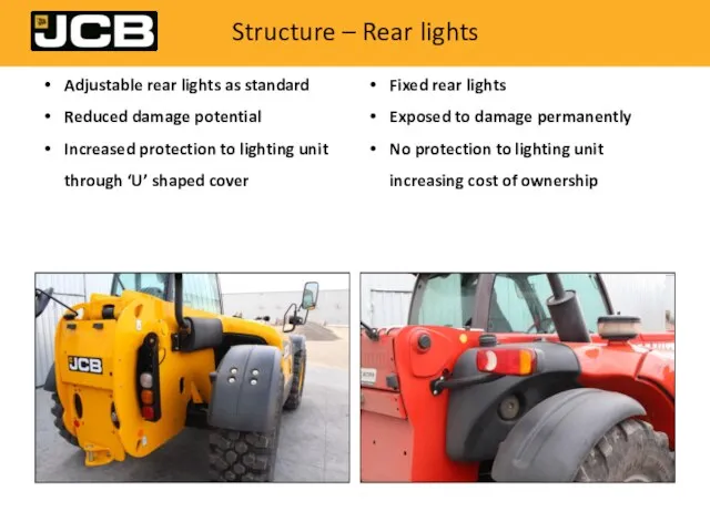 Structure – Rear lights Adjustable rear lights as standard Reduced damage