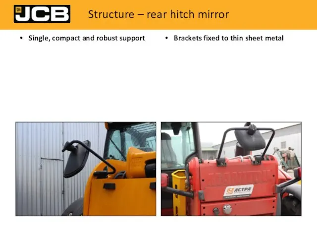 Structure – rear hitch mirror Single, compact and robust support Brackets fixed to thin sheet metal