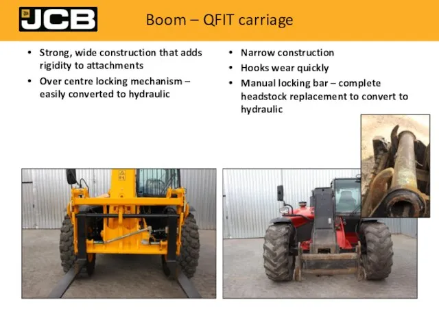 Boom – QFIT carriage Strong, wide construction that adds rigidity to