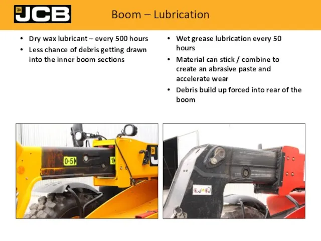 Boom – Lubrication Dry wax lubricant – every 500 hours Less