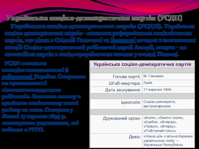 Українська соціал-демократична партія (УСДП) Українська соціал-демократична партія (УСДП). Українська соціал-демократична партія