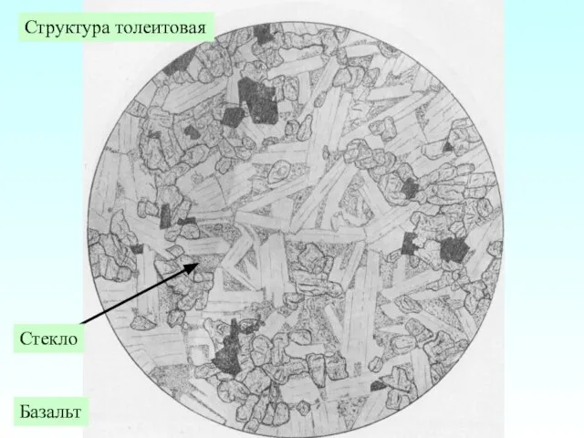 Структура толеитовая Базальт Стекло