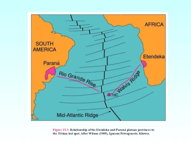 Figure 15-3. Relationship of the Etendeka and Paraná plateau provinces to