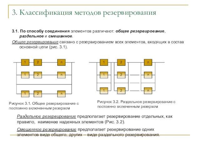 3. Классификация методов резервирования 3.1. По способу соединения элементов различают: общее