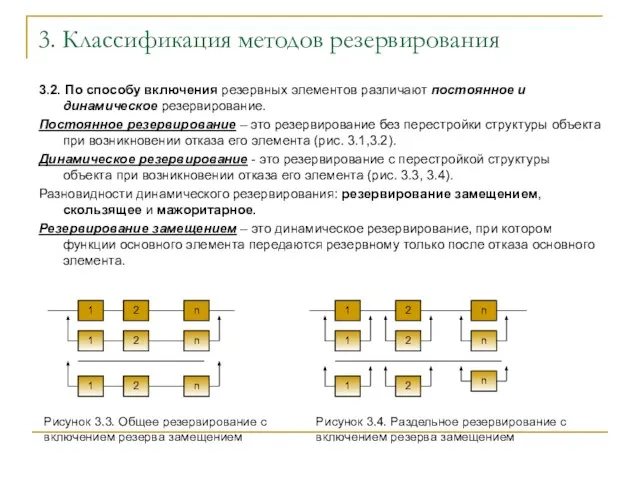 3. Классификация методов резервирования 3.2. По способу включения резервных элементов различают