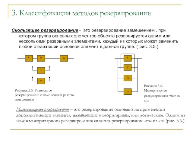 3. Классификация методов резервирования Скользящее резервирование - это резервирование замещением ,