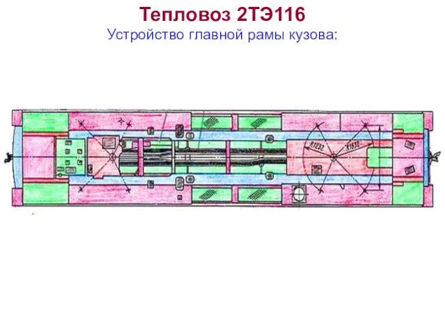 Тепловоз 2ТЭ116 Устройство главной рамы кузова: