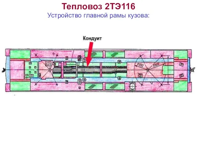 Тепловоз 2ТЭ116 Устройство главной рамы кузова: