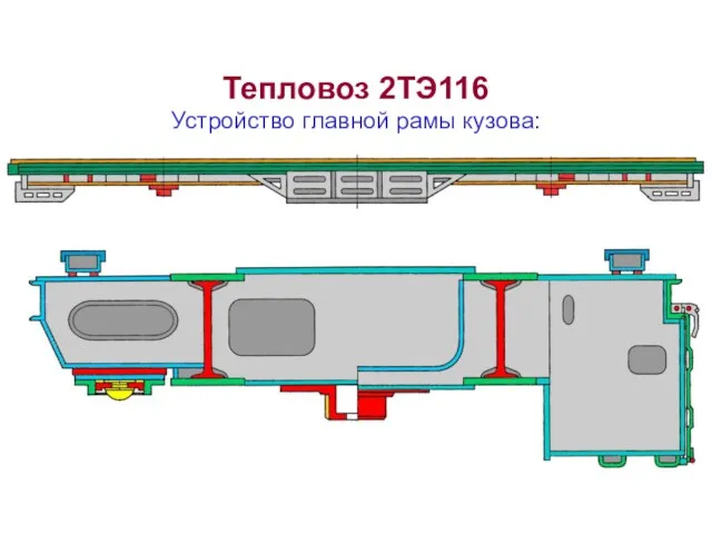 Тепловоз 2ТЭ116 Устройство главной рамы кузова: