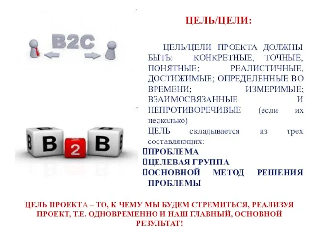 ЦЕЛЬ/ЦЕЛИ: ЦЕЛЬ/ЦЕЛИ ПРОЕКТА ДОЛЖНЫ БЫТЬ: КОНКРЕТНЫЕ, ТОЧНЫЕ, ПОНЯТНЫЕ; РЕАЛИСТИЧНЫЕ, ДОСТИЖИМЫЕ; ОПРЕДЕЛЕННЫЕ