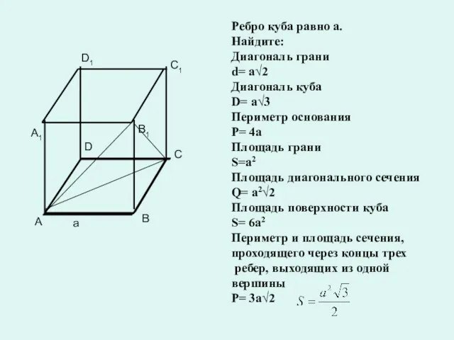 Ребро куба равно а. Найдите: Диагональ грани d= a√2 Диагональ куба