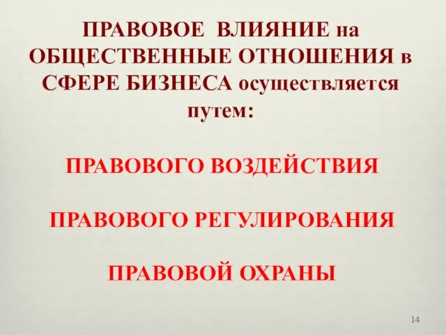 ПРАВОВОГО ВОЗДЕЙСТВИЯ ПРАВОВОГО РЕГУЛИРОВАНИЯ ПРАВОВОЙ ОХРАНЫ ПРАВОВОЕ ВЛИЯНИЕ на ОБЩЕСТВЕННЫЕ ОТНОШЕНИЯ в СФЕРЕ БИЗНЕСА осуществляется путем: