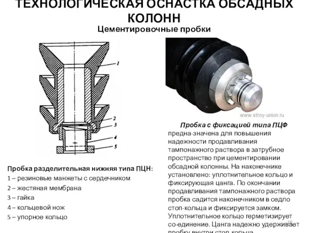 Цементировочные пробки Пробка разделительная нижняя типа ПЦН: 1 – резиновые манжеты