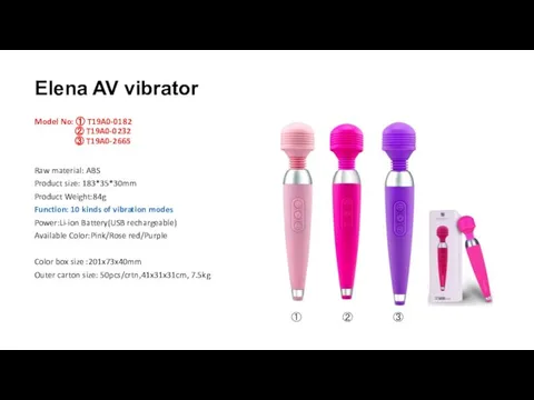 Elena AV vibrator Model No: ① T19A0-0182 ② T19A0-0232 ③ T19A0-2665