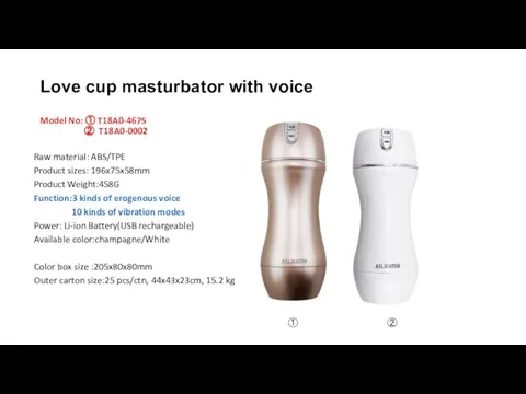 Love cup masturbator with voice Model No: ① T18A0-4675 ② T18A0-0002
